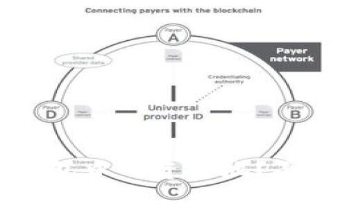 如何有效管理TP钱包中的资金池？全面指南与实用策略