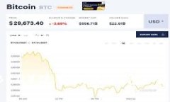 比特币钻石（BCD）使用何