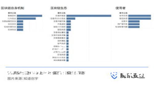 硬件比特币钱包教程：安全存储你的数字资产

全面解析硬件比特币钱包使用指南