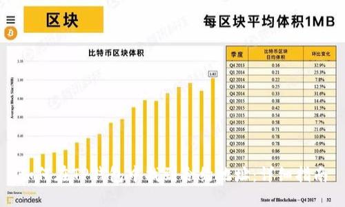 如何在TP钱包中找到合约地址：详细指南