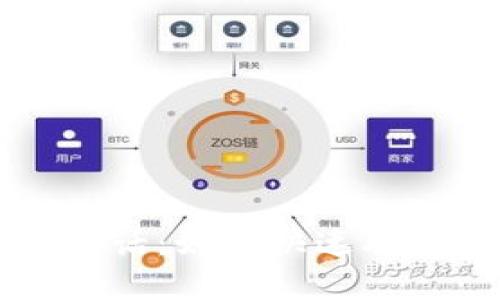 福建TP钱包客服电话：如何快速联系与解决您的问题