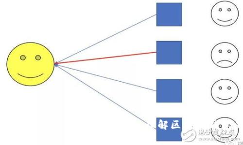 TP钱包支付与授权的区别解析：深入理解区块链钱包的核心功能