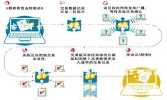   TP钱包删除后仍能恢复授权吗？ /  guanjianci TP钱