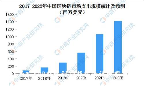 币安APP提现到TP钱包的详细指南