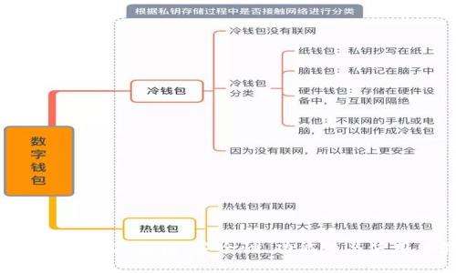 2023年推荐的USDT钱包：安全性、功能性与使用体验全解析