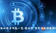 2023年主流比特币钱包一览