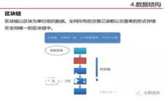 比特币网络钱包推荐：全
