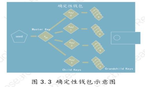 比特币钱包APP使用教程：从新手到高手的全方位指导