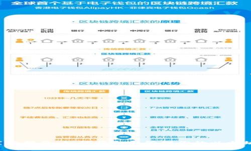  以太坊空投指南：如何获取和管理你的以太坊空投资产