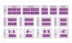 比特币钱包安装指南：新手入门完全手册