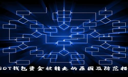 USDT钱包资金被转走的原因及防范措施