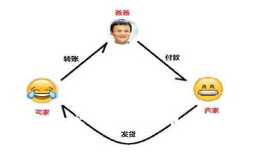 如何在TP钱包中高效出售SHIB币：详细步骤与注意事项
