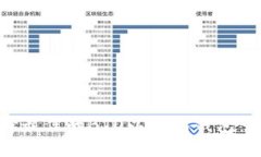 如何选择最佳的BTO以太坊钱包：全面指南