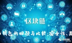 2013年比特币钱包的回顾与比较：安全性、易用性