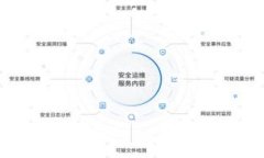 如何在以太坊钱包上创建属于自己的数字货币？